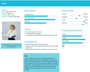 dell website user proto-persona