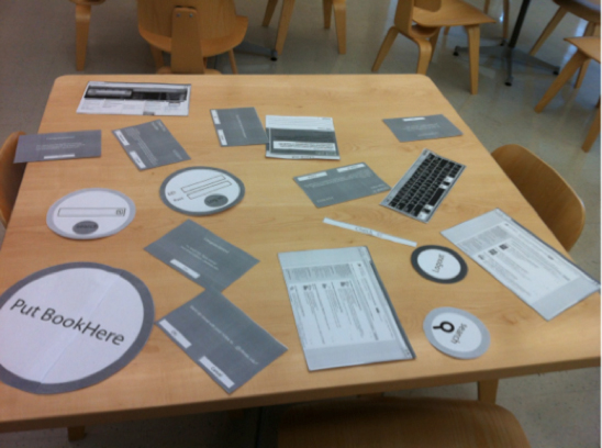 User test material wizard of oz