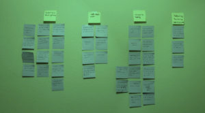 affinity map automated librarian